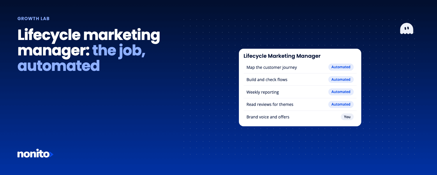 Lifecycle Marketing Manager: Job Description and What to Automate